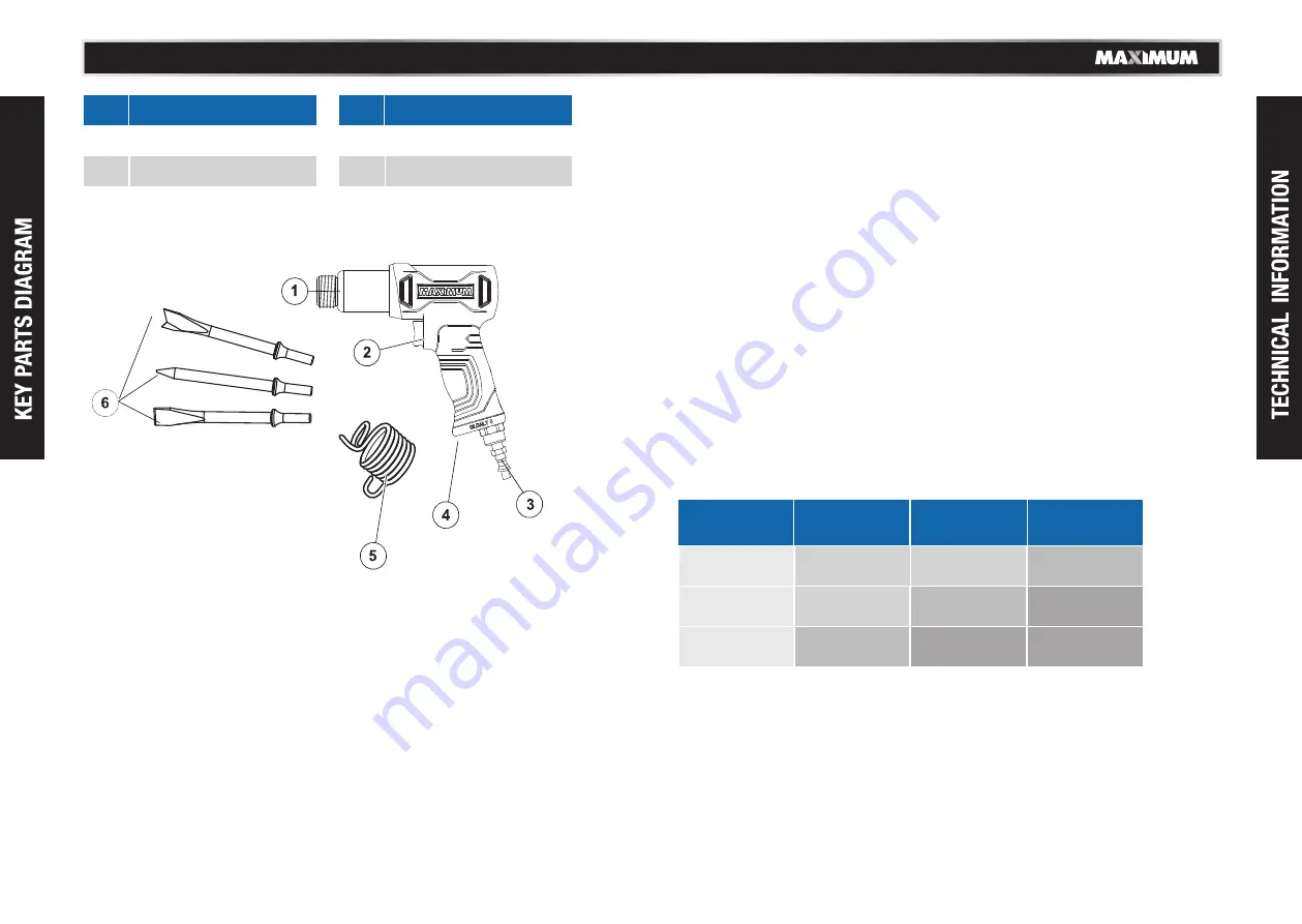 Maximum 058-9365-2 Instruction Manual Download Page 6