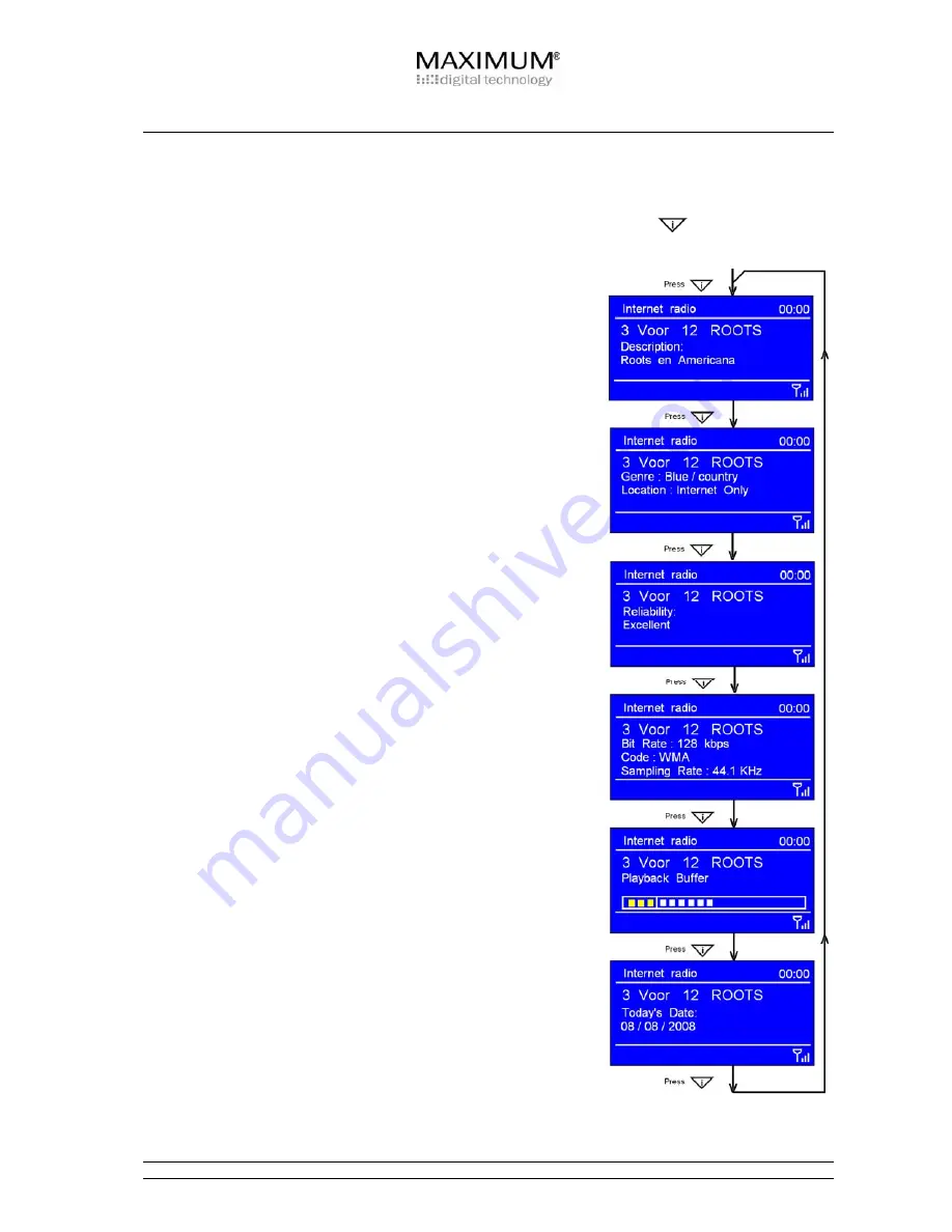 Maximum MR-2000 Instruction Manual Download Page 14