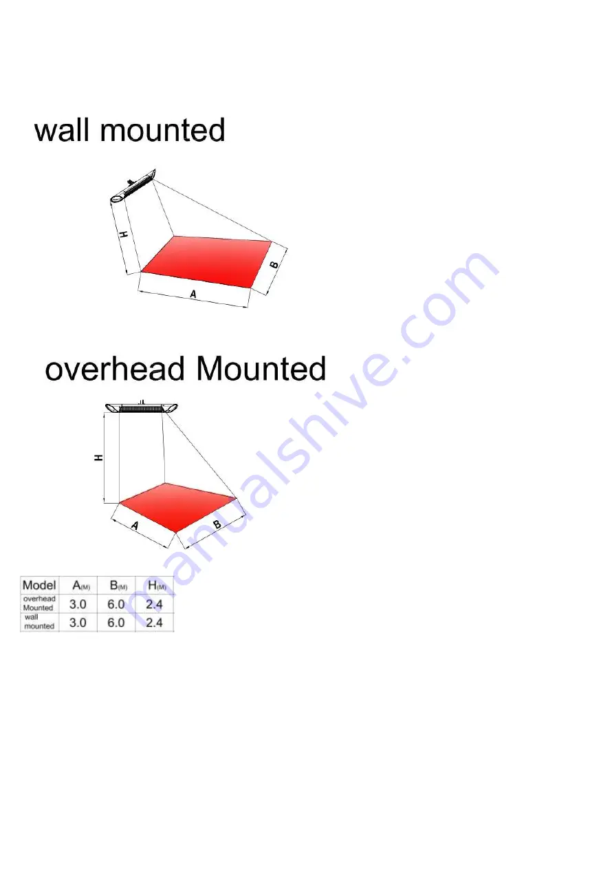 Maxkon STAR 2000 Installation & Operating Instructions Manual Download Page 4