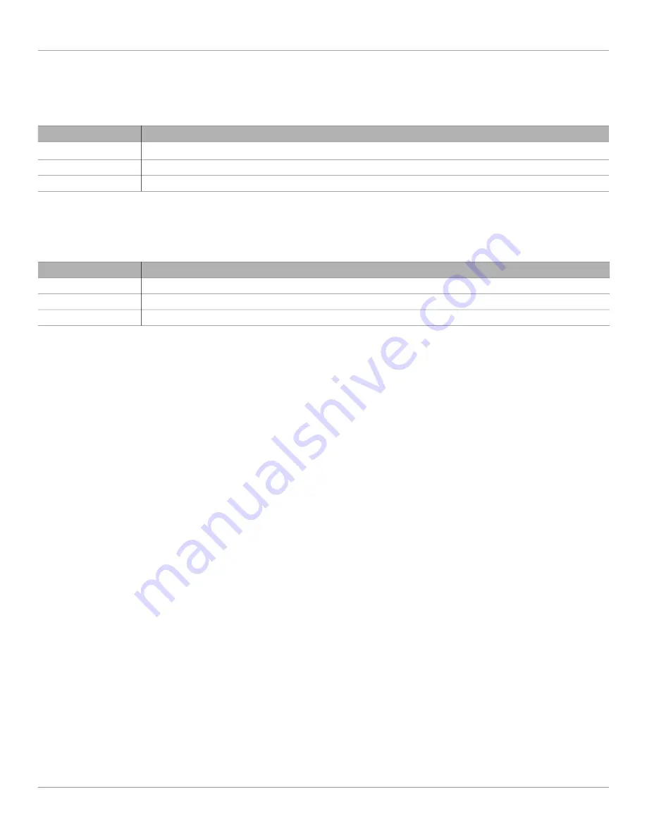 MaxLinear MxL7213 User Manual Download Page 13