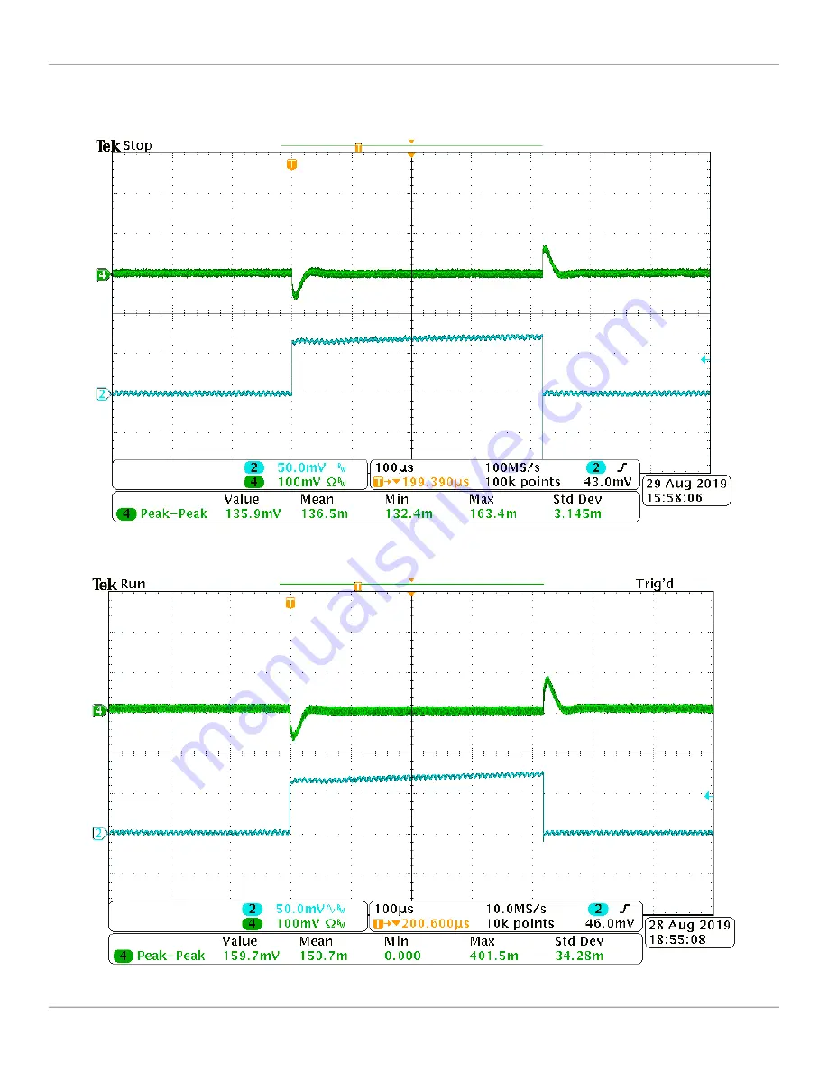 MaxLinear MxL7213 Скачать руководство пользователя страница 18