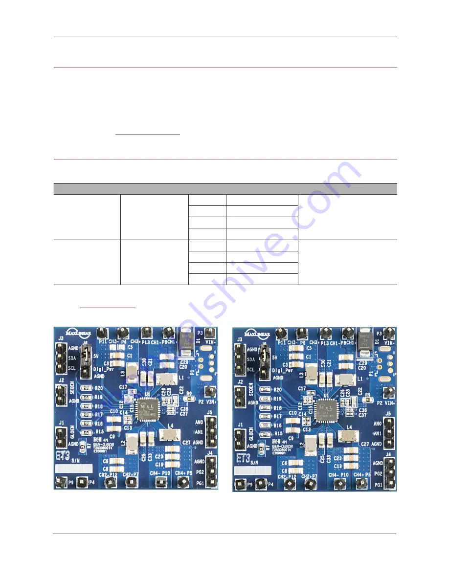 MaxLinear MxL7704 Series Manual Download Page 6