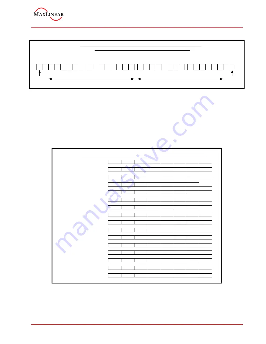 MaxLinear XR17V358 Manual Download Page 35