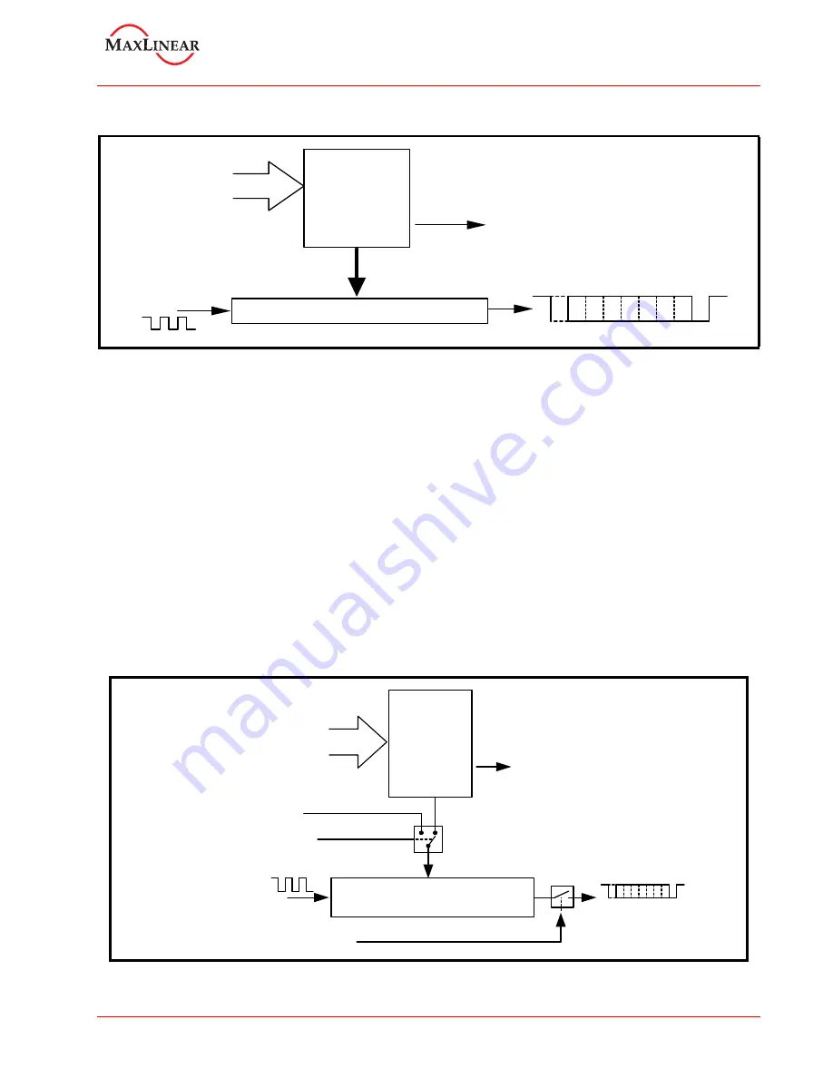 MaxLinear XR17V358 Manual Download Page 47