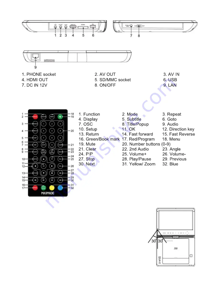 Maxmade BDP-M1061 Скачать руководство пользователя страница 6