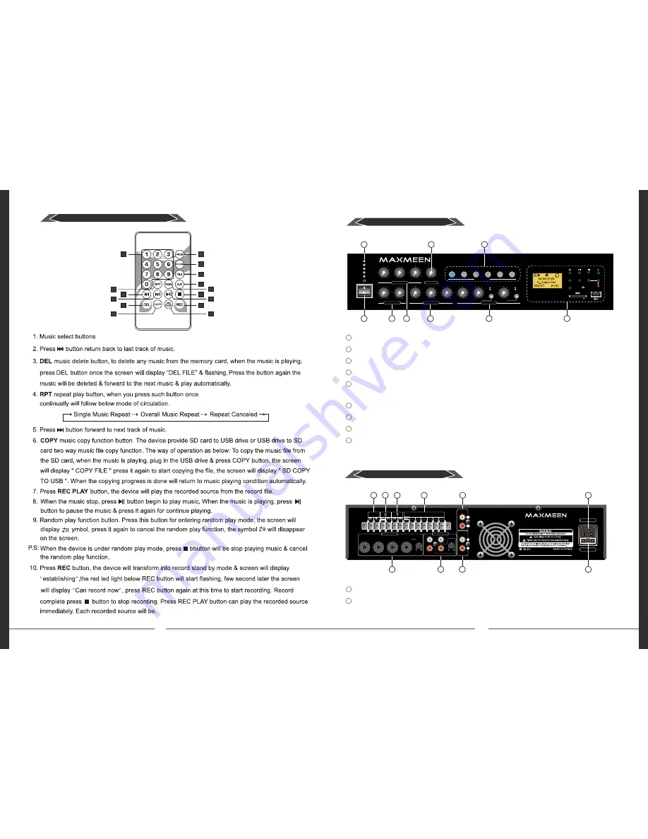 Maxmeen MG-1200ZURE User Manual Download Page 5