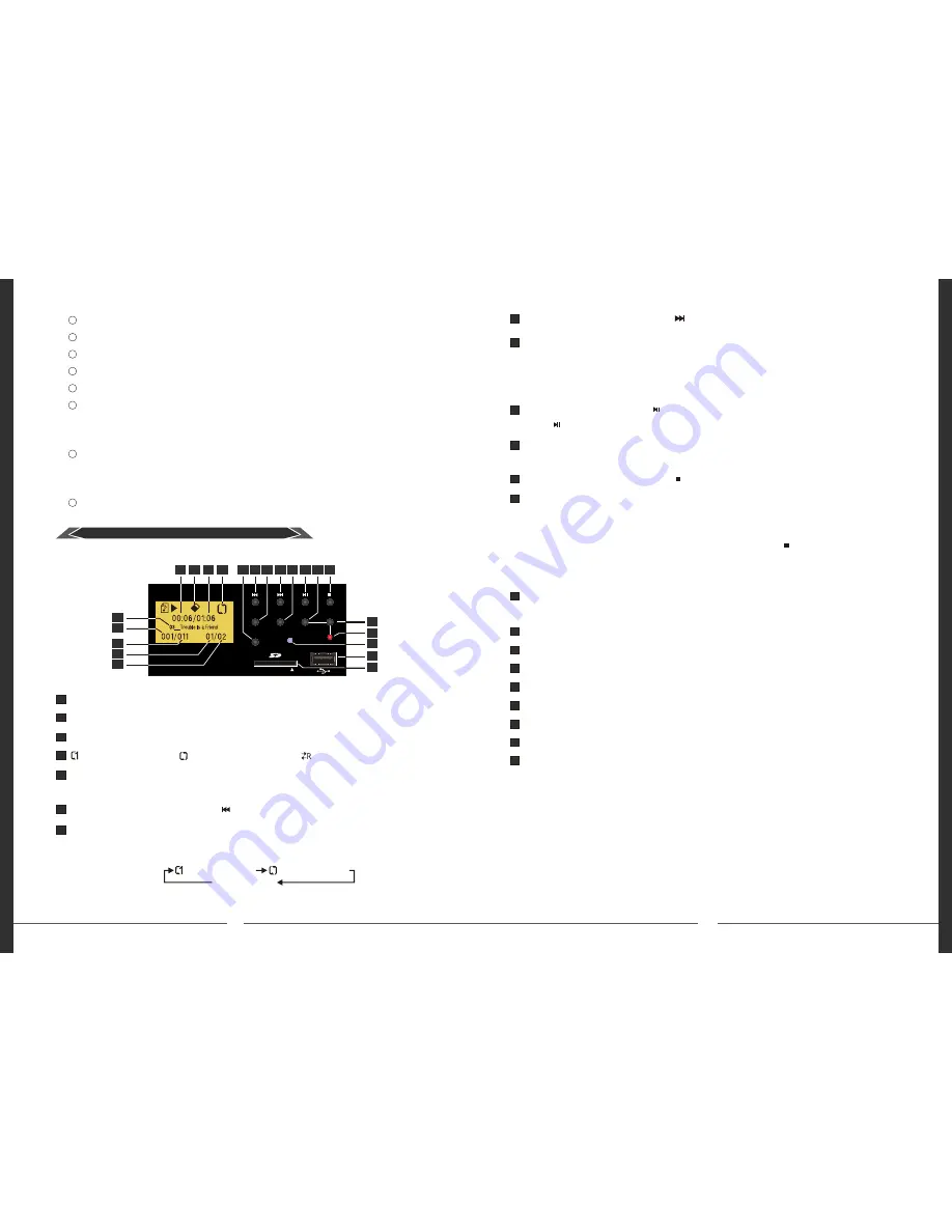 Maxmeen MG-1200ZURE User Manual Download Page 6