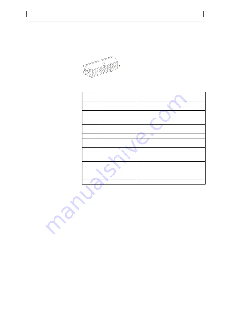 maxon motor EPOS 70/10 Hardware Reference Manual Download Page 14