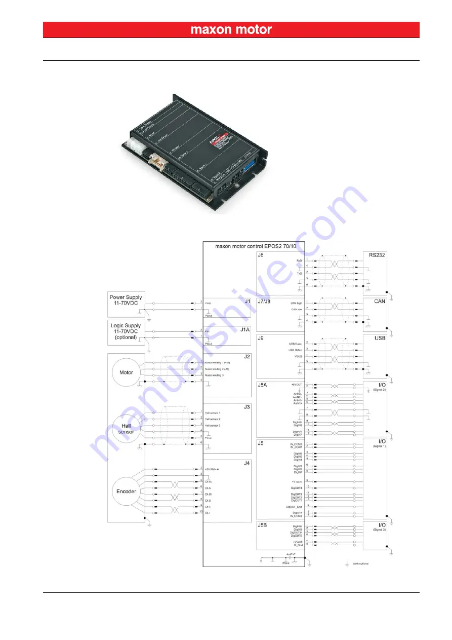 maxon motor EPOS2 70/10 Скачать руководство пользователя страница 17