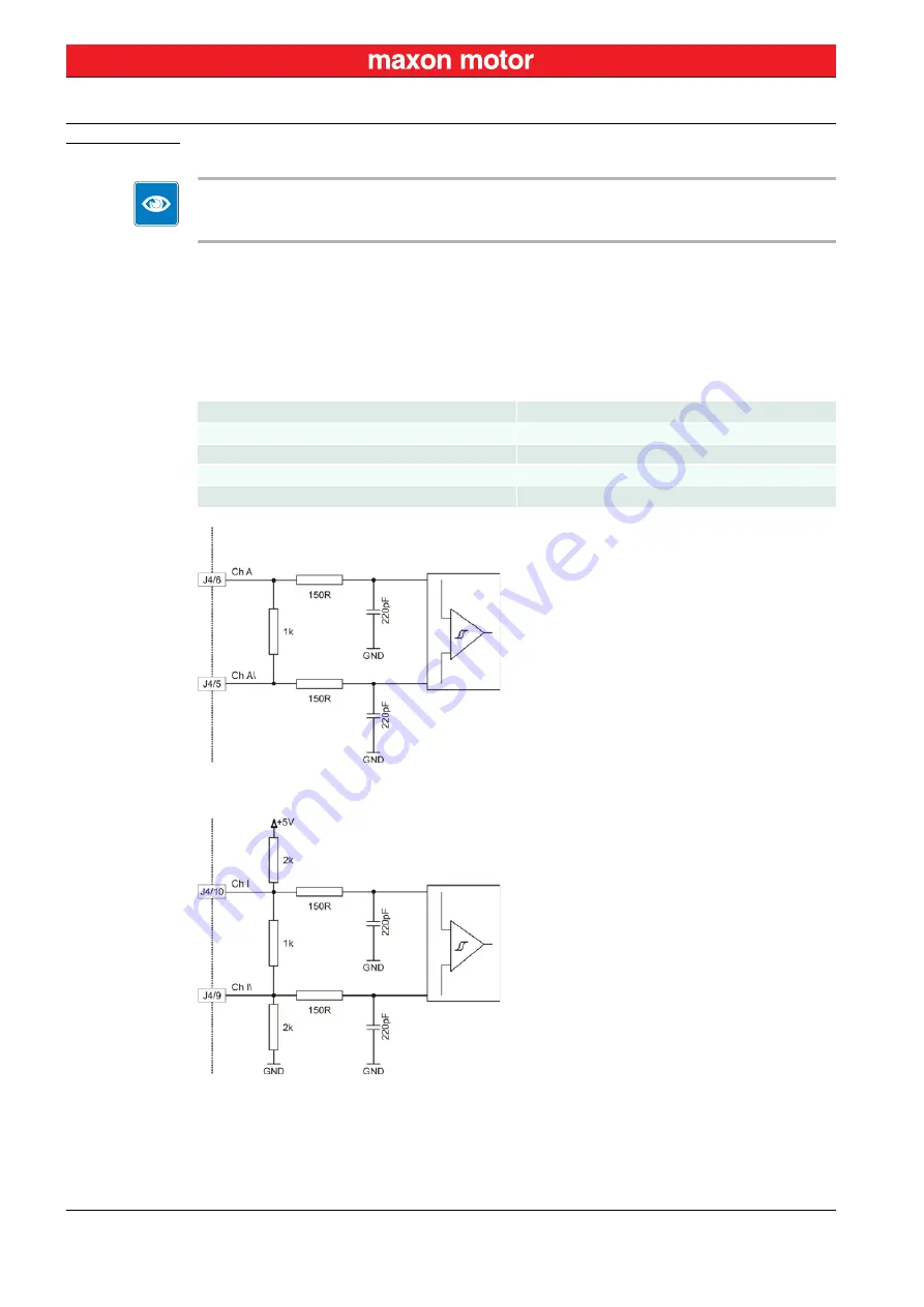 maxon motor EPOS2 70/10 Hardware Reference Manual Download Page 22