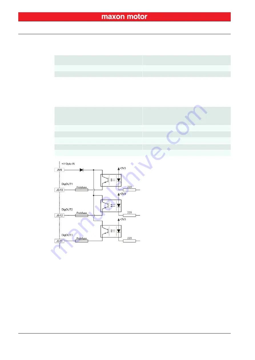 maxon motor EPOS2 70/10 Hardware Reference Manual Download Page 28