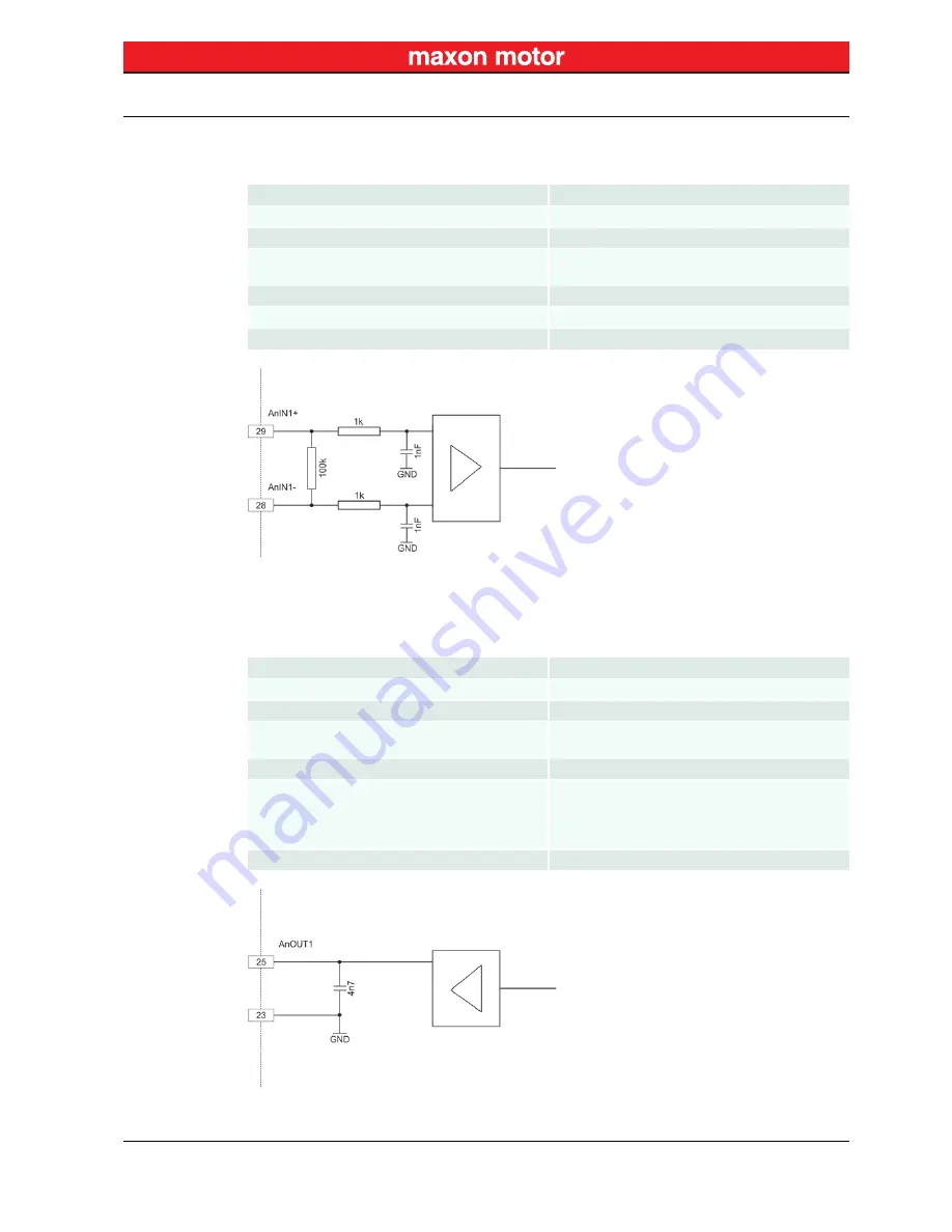 maxon motor ESCON Module 50/5 Скачать руководство пользователя страница 21