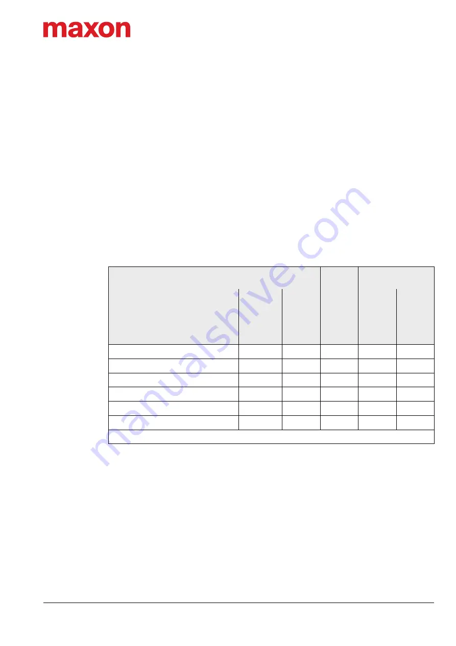 Maxon 403112 Hardware Reference Manual Download Page 13