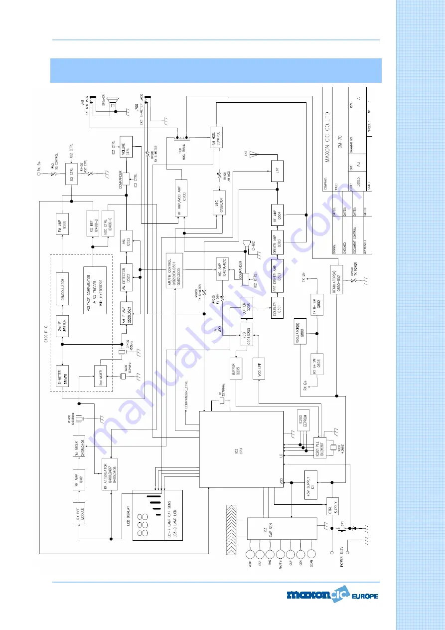 Maxon CM70 Скачать руководство пользователя страница 4