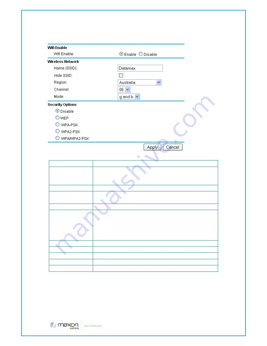 Maxon DataMax MA100-1010 User Manual Download Page 21