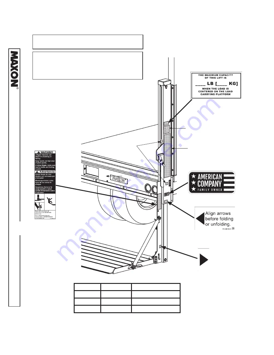 Maxon DMD series Скачать руководство пользователя страница 36