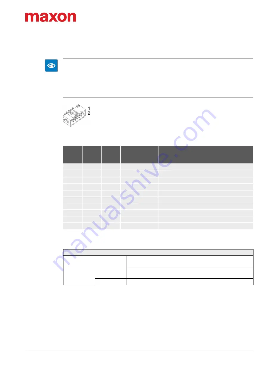 Maxon EPOS 50/5 Hardware Reference Manual Download Page 25