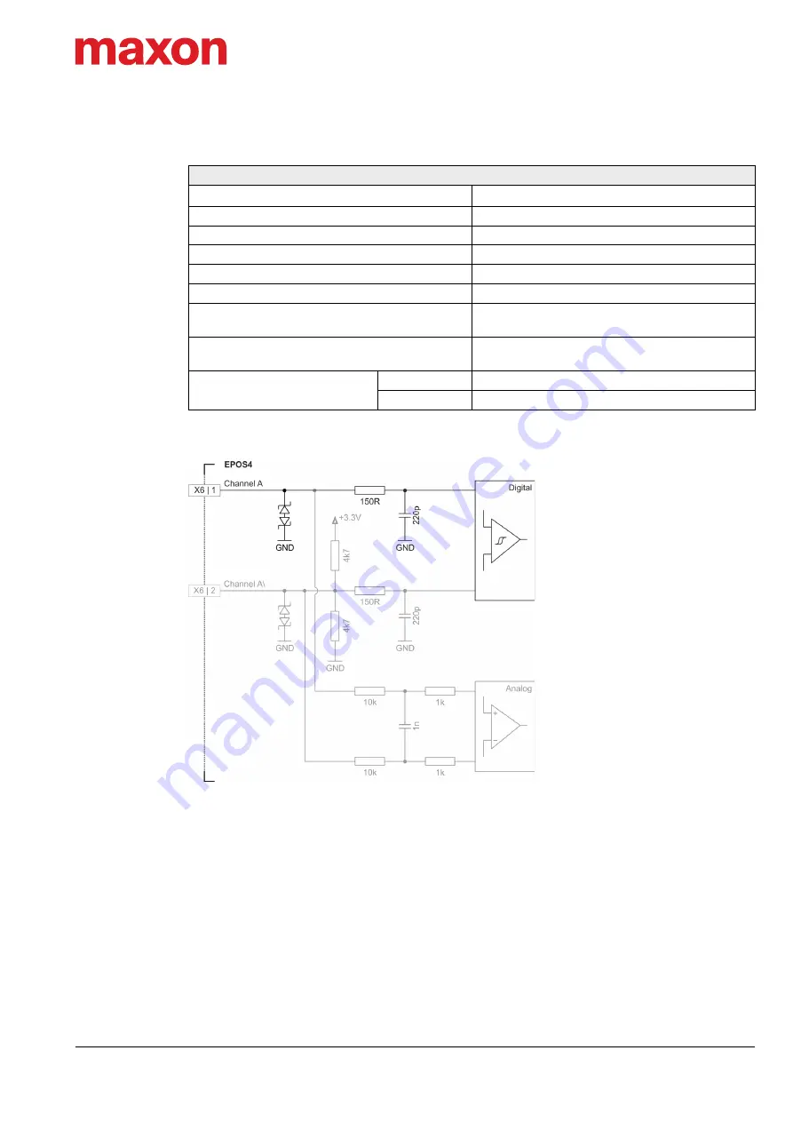 Maxon EPOS 50/5 Скачать руководство пользователя страница 31