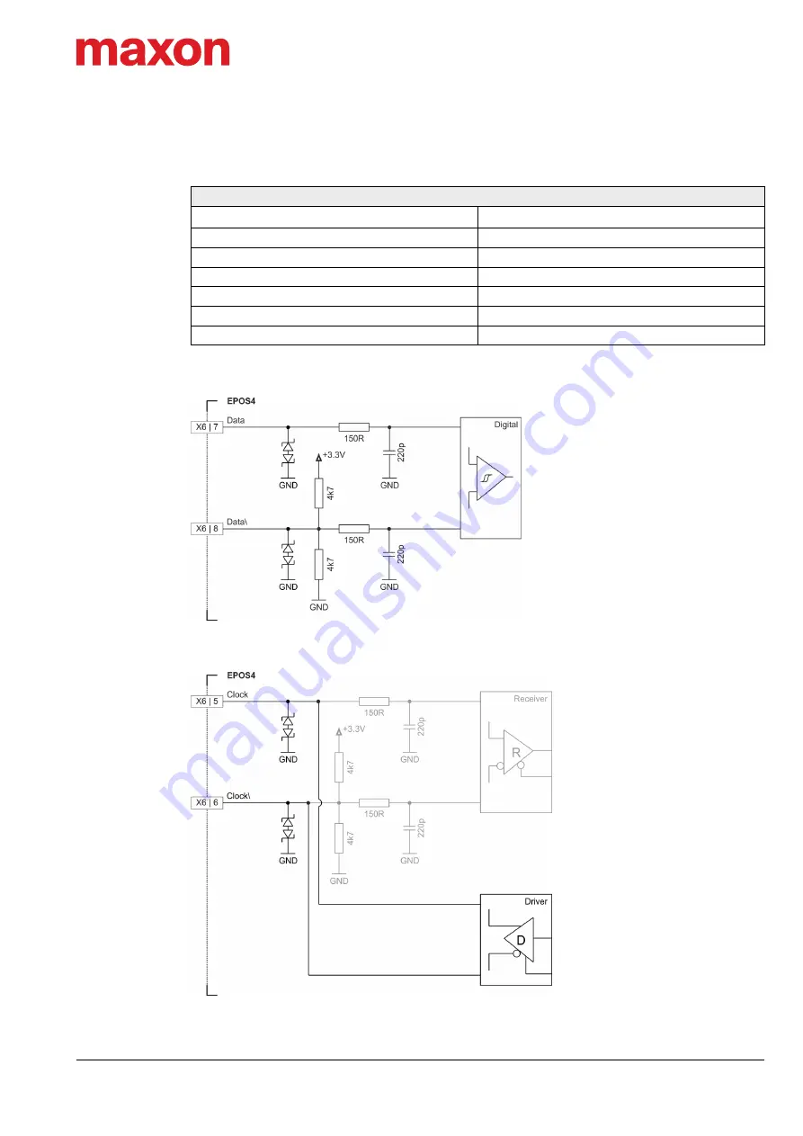 Maxon EPOS 50/5 Скачать руководство пользователя страница 35