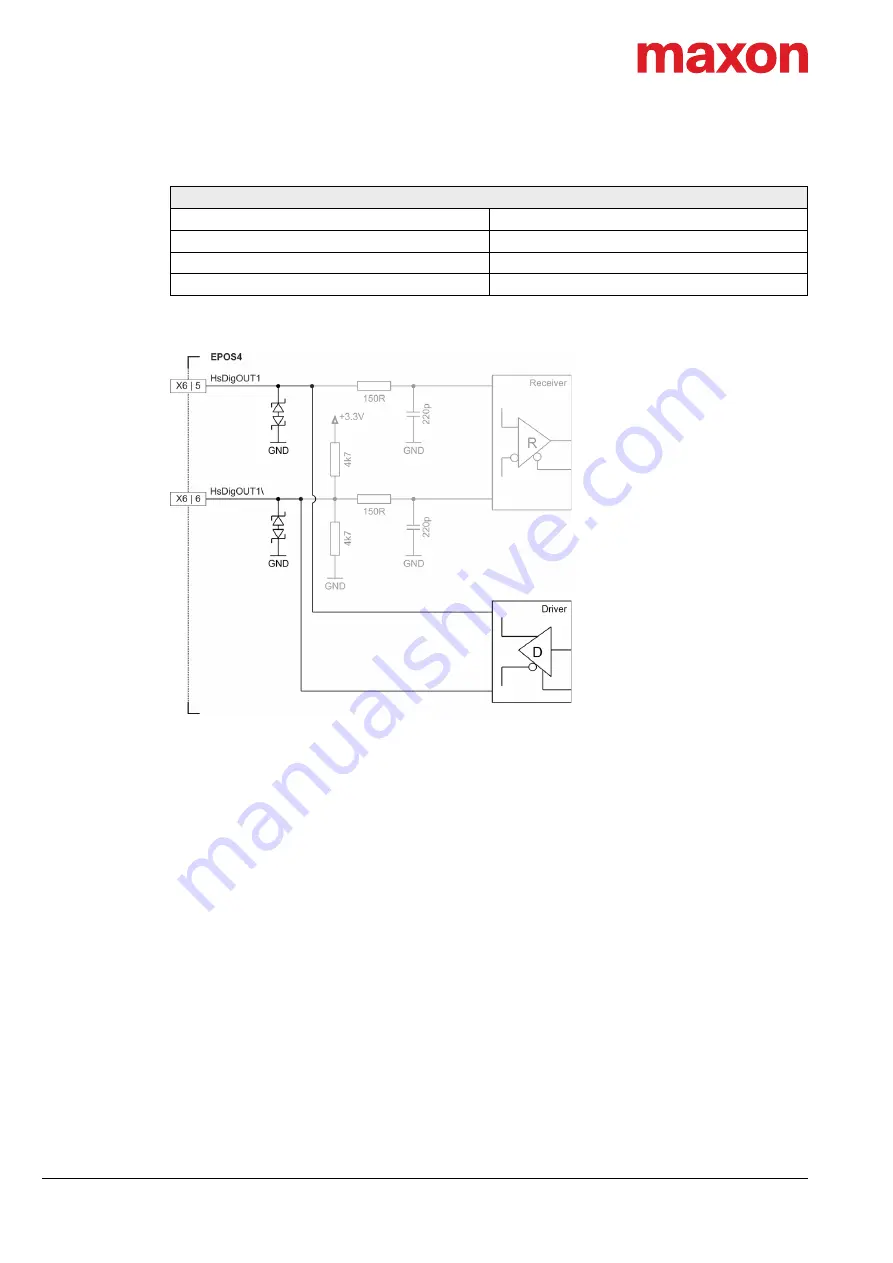 Maxon EPOS 50/5 Hardware Reference Manual Download Page 38