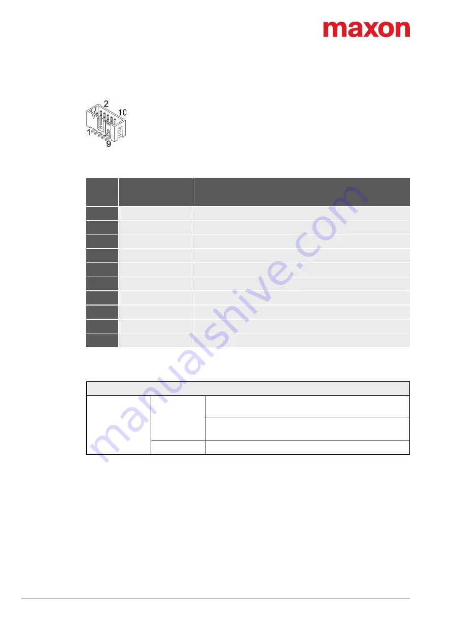 Maxon ESCON 24/2 Hardware Reference Manual Download Page 44