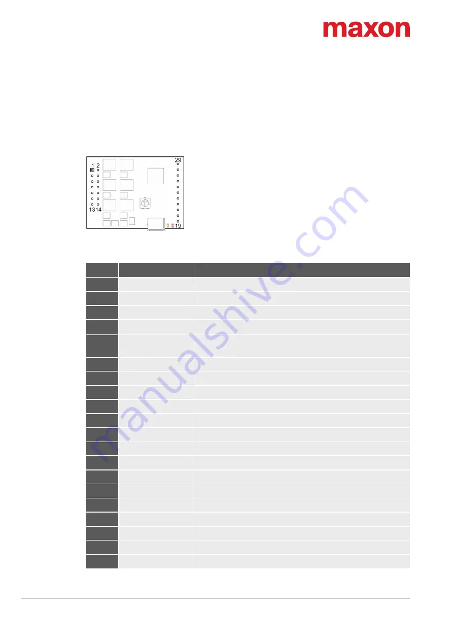 Maxon ESCON 50/4 EC-S Hardware Reference Manual Download Page 16