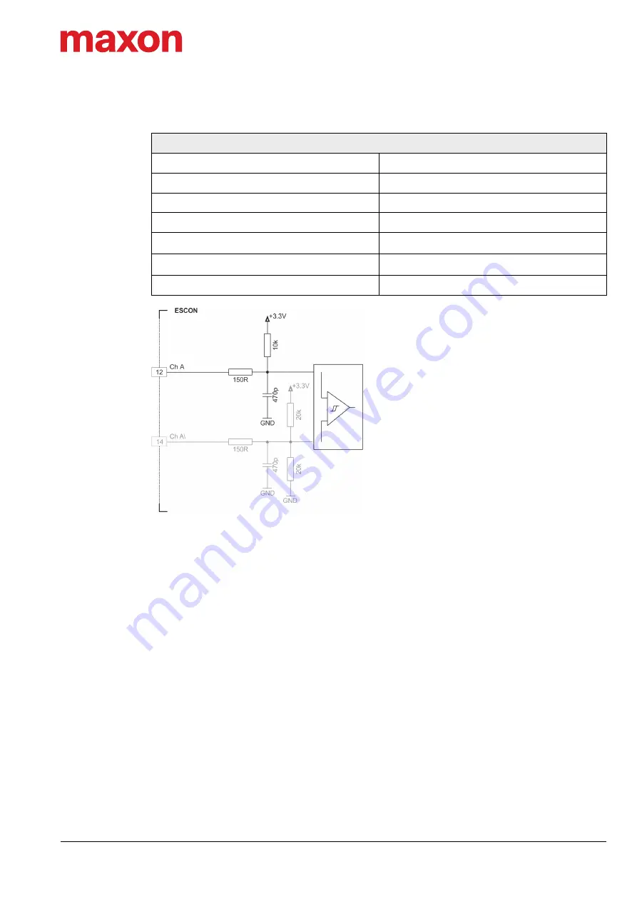 Maxon ESCON Module 50/8 Hardware Reference Manual Download Page 21