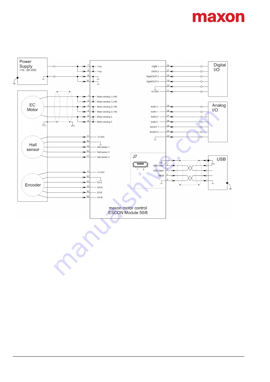 Maxon ESCON Module 50/8 Скачать руководство пользователя страница 36