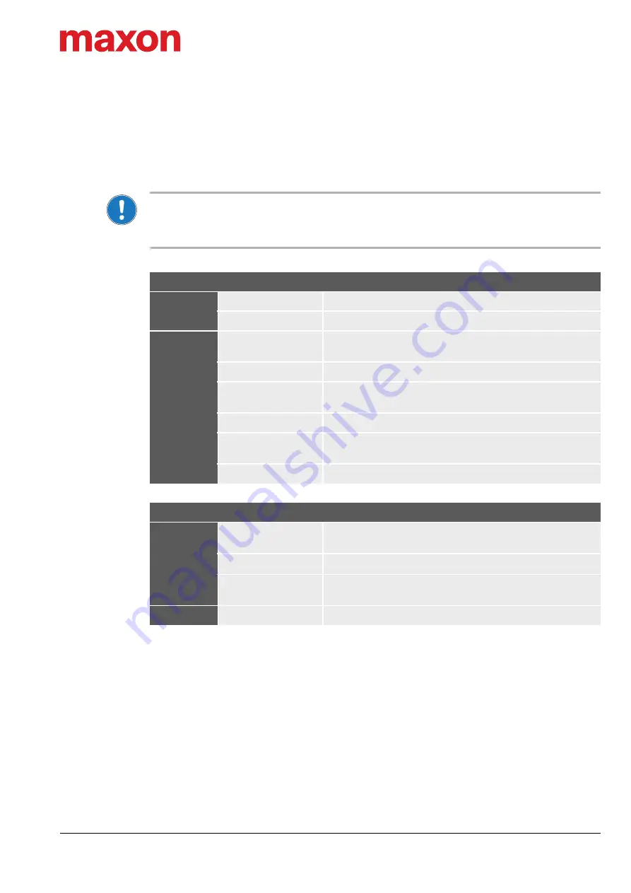 Maxon IDX 56 User Manual Download Page 19