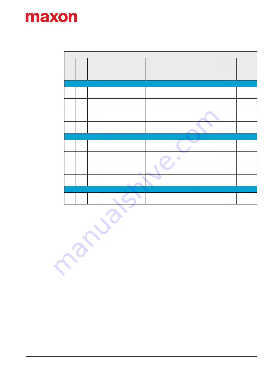 Maxon IDX 56 User Manual Download Page 25