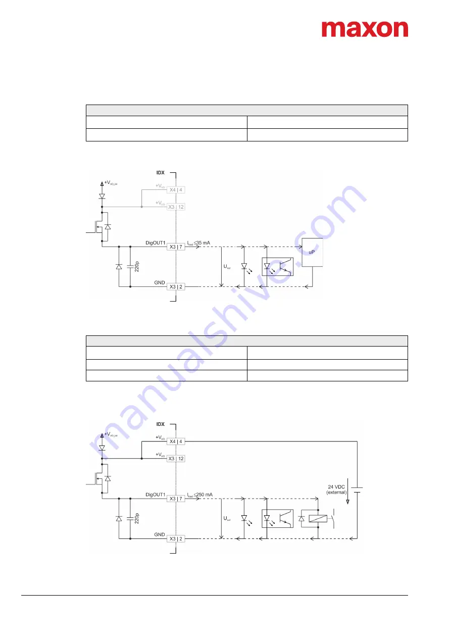 Maxon IDX 56 User Manual Download Page 32