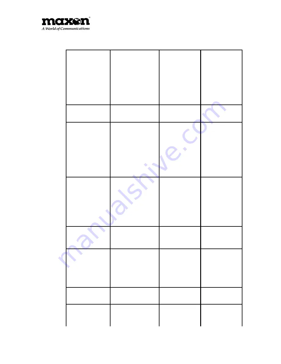 Maxon J-STD-008 Manual Download Page 37