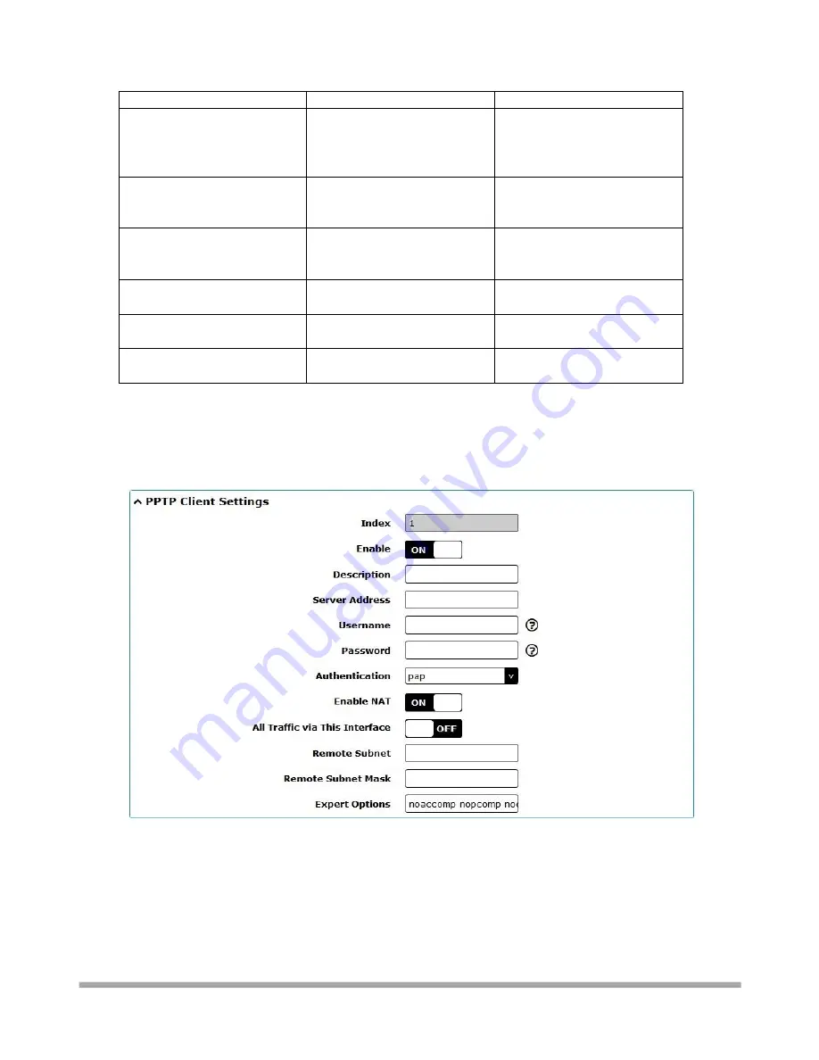 Maxon multimax+ User Manual Download Page 83