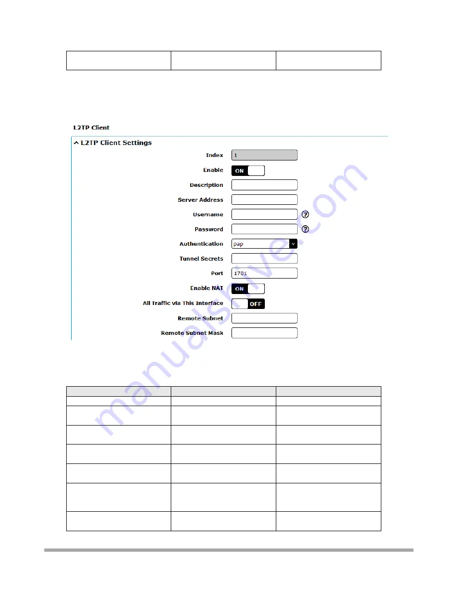 Maxon multimax+ User Manual Download Page 86