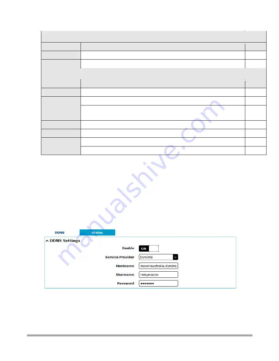 Maxon multimax+ User Manual Download Page 95