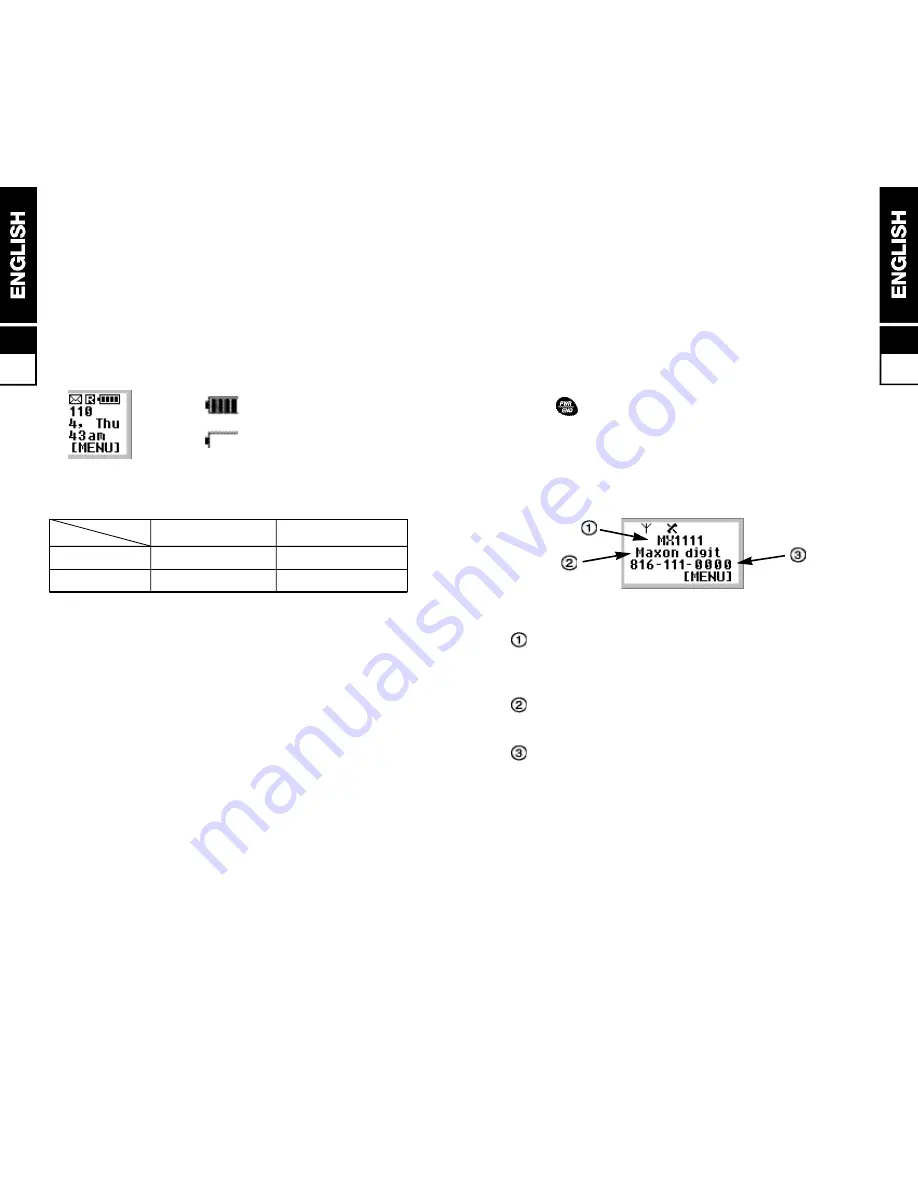 Maxon MX-1111 User Manual Download Page 9