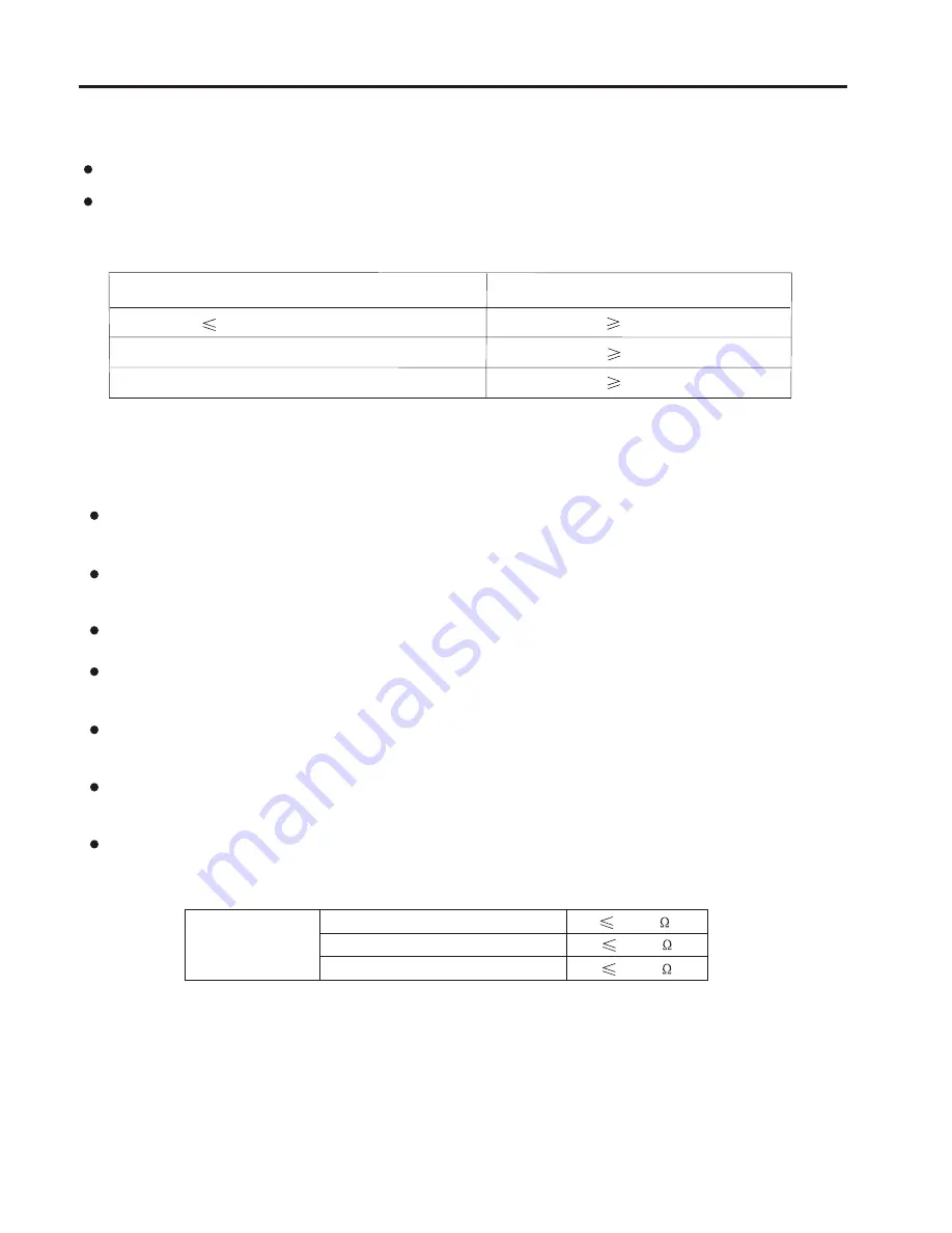 Maxon MXI 09HC001 Скачать руководство пользователя страница 9