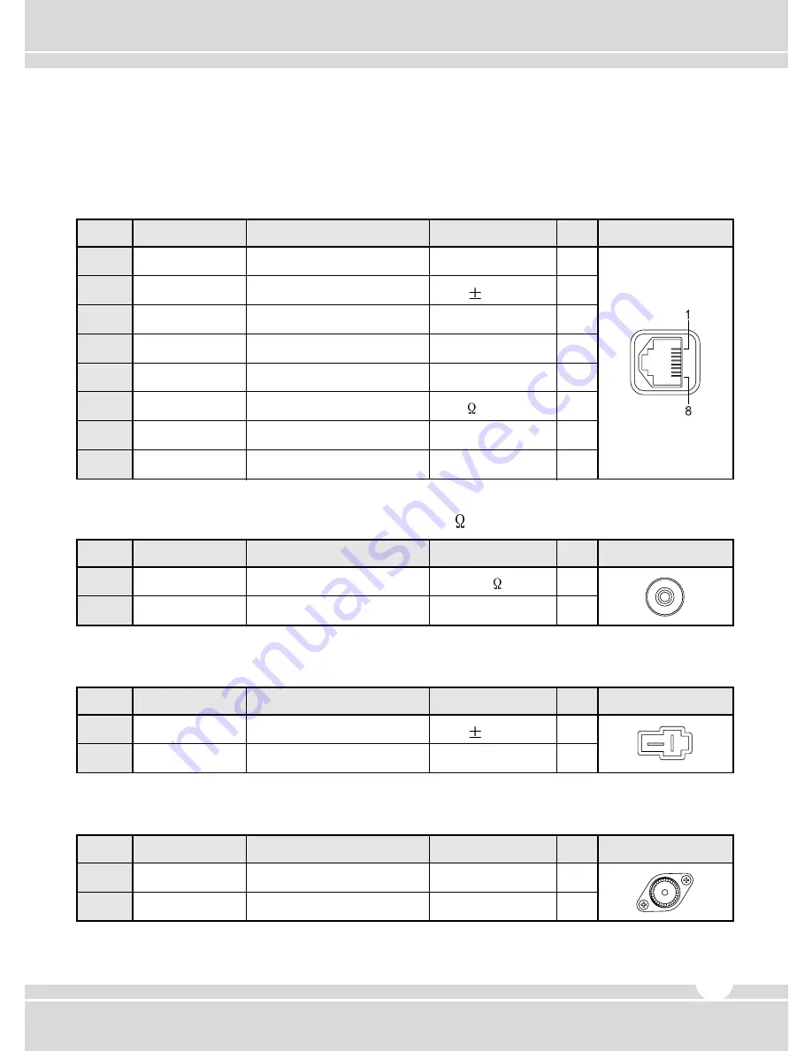 Maxon PM180 User Manual Download Page 28