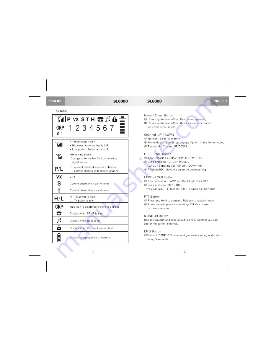 Maxon SL6000 Series Скачать руководство пользователя страница 8