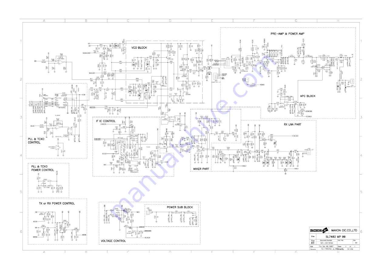 Maxon SL7000 Operational Description Download Page 55