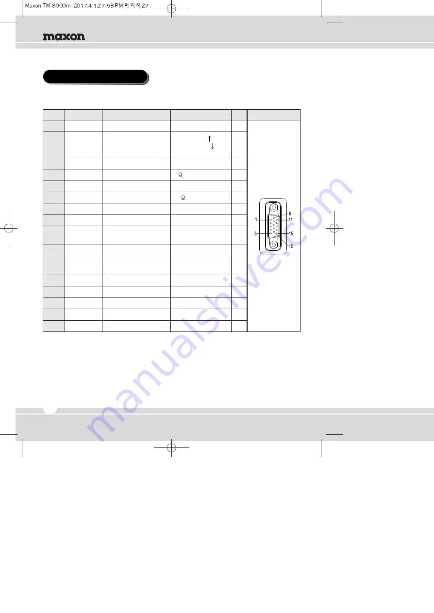 Maxon TM-2102 Скачать руководство пользователя страница 27