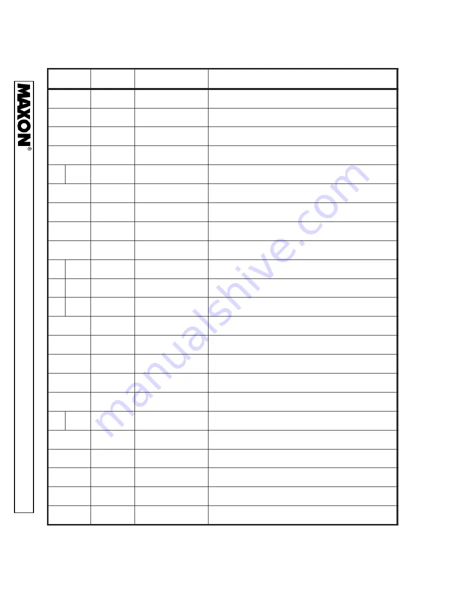 Maxon TUK-A-WAY 72-150 LMV Maintenance Manual Download Page 12