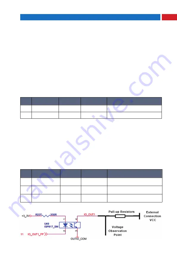 MAXPhotonics MFS M5 BOX User Manual Download Page 23