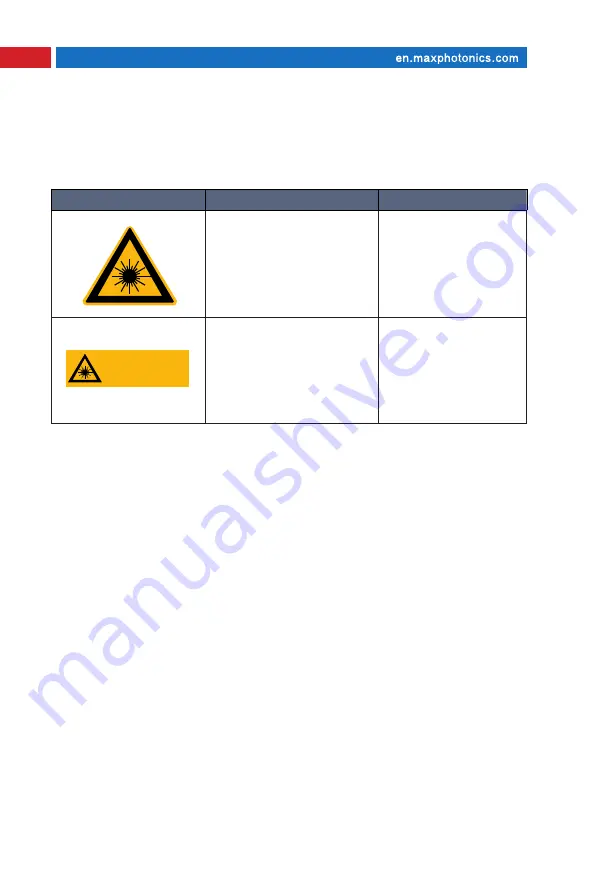 MAXPhotonics MFSQ QCW Series User Manual Download Page 14