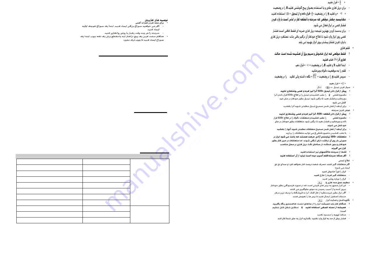 MaxPro PROFESSIONAL 111-0901 Manual Download Page 31