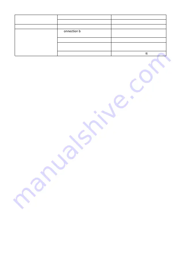 MaxPro PROFESSIONAL MPCD12Li/2V Manual Download Page 6