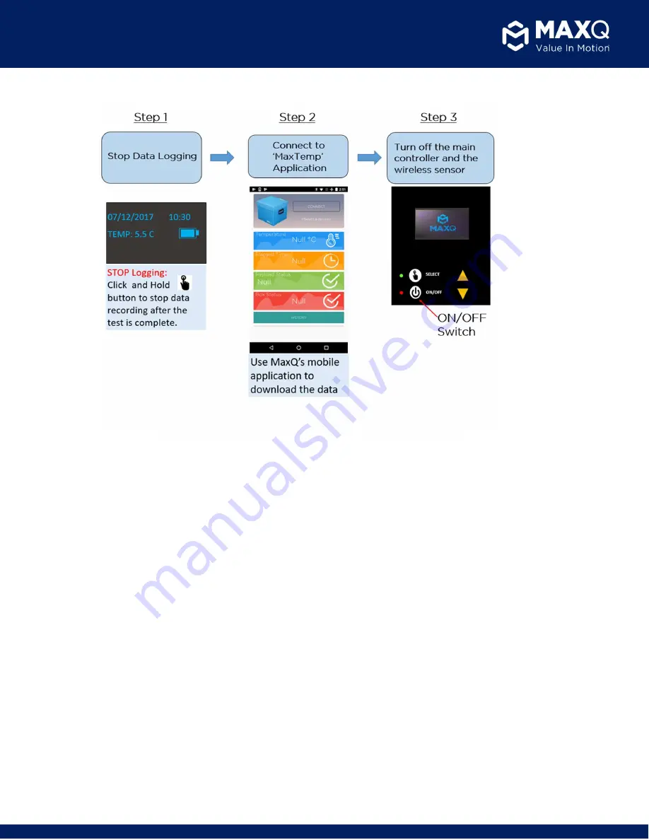 MaxQ A12X24-PR User Manual Download Page 29