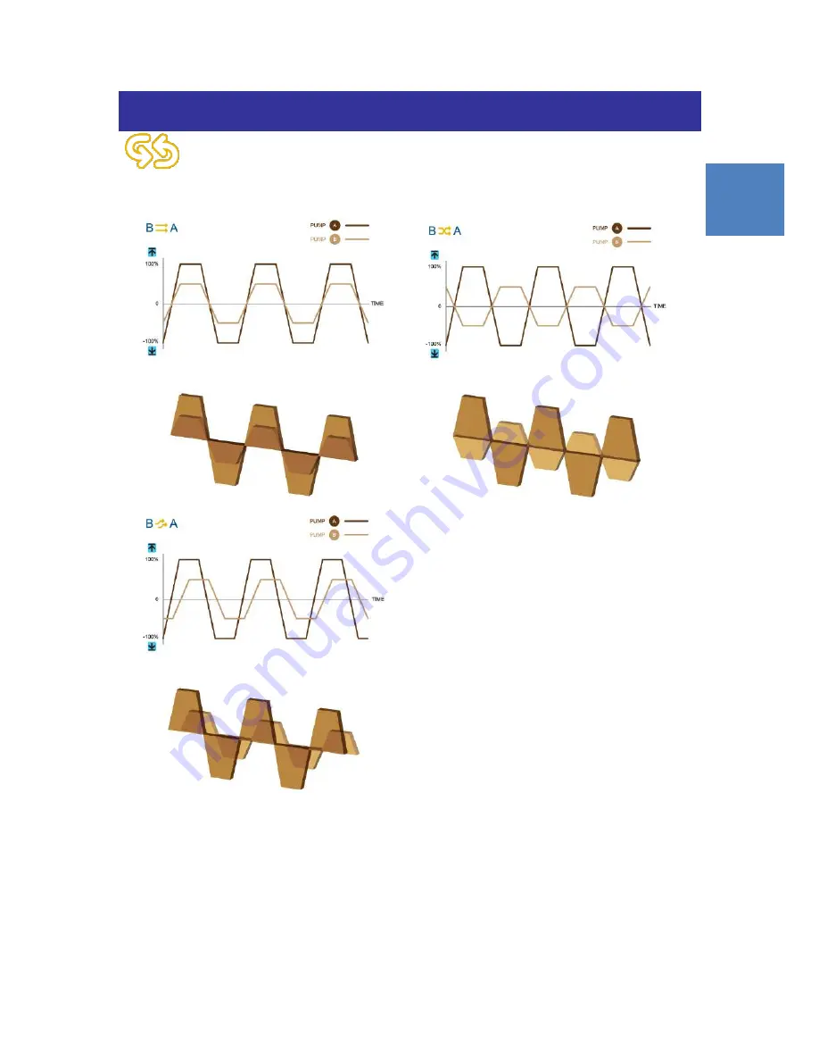 Maxspect Gyre  XF230 Owner'S Manual Download Page 20