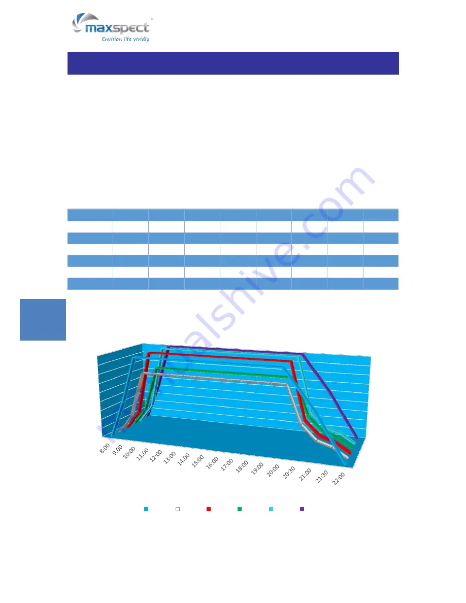 Maxspect Recurve R6-060 Owner'S Manual Download Page 75