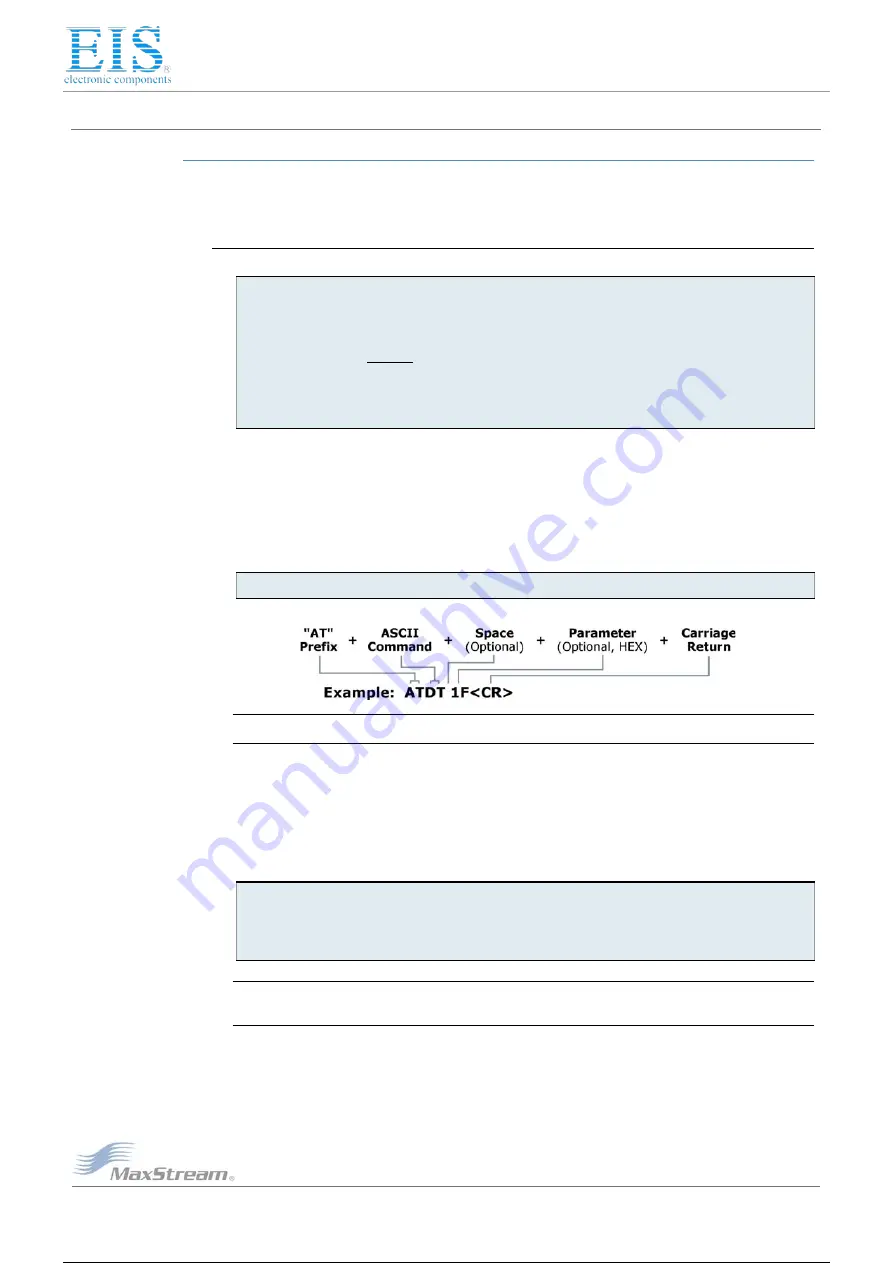 MaxStream 9XCite XC09-009PKC-UA Product Manual Download Page 15